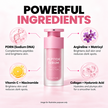 Reverse-time Peptide Serum